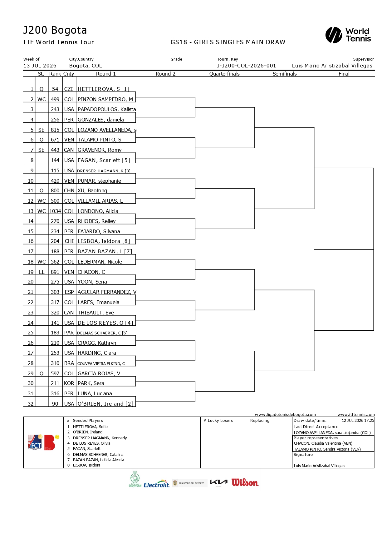 J200 Bogota 2026 Mujeres page 0001 &ndash; Match Tenis