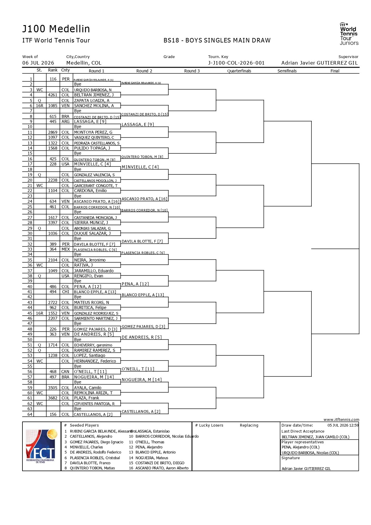 MD J100 MEDELLIN 1 page 0001 &ndash; Match Tenis