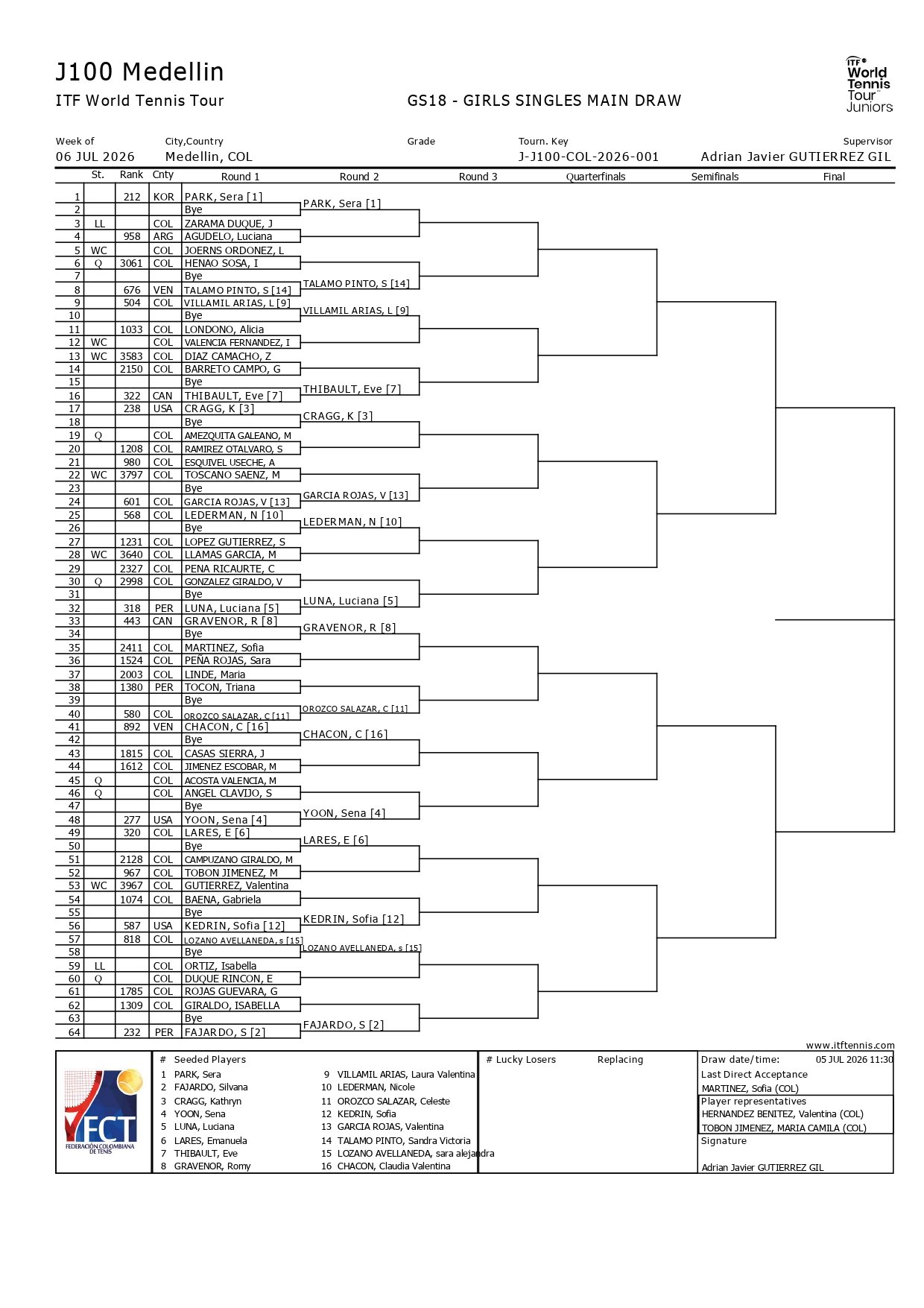 MD J100 MEDELLIN 1 page 0002 – Match Tenis