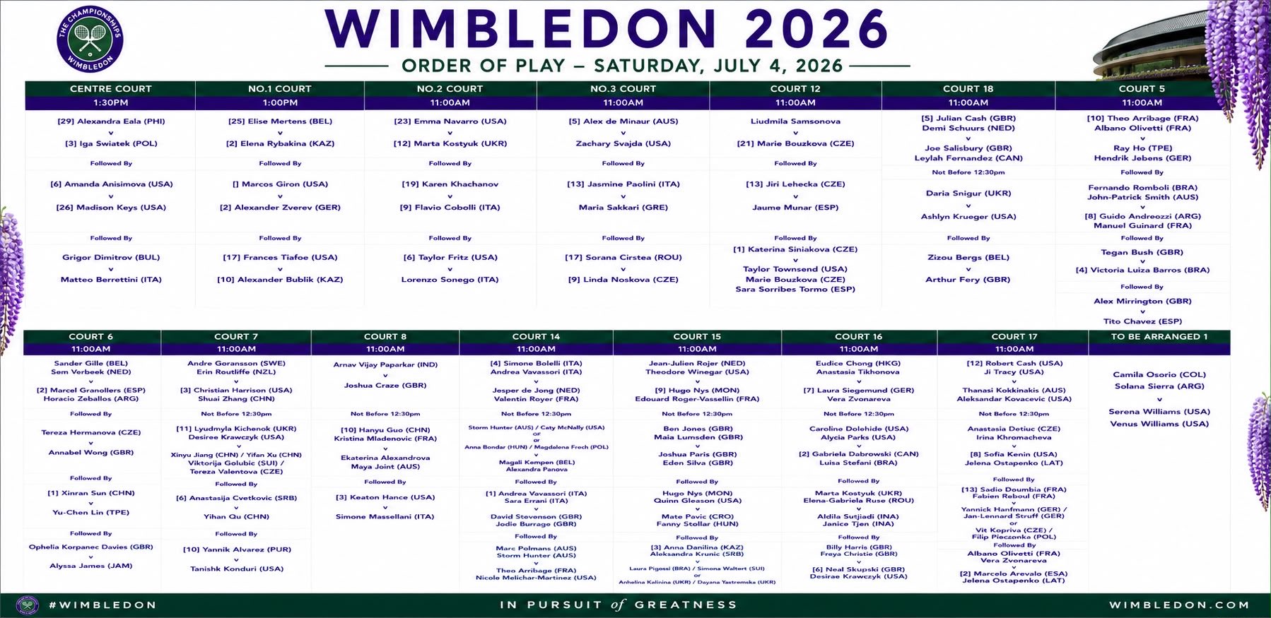 Programacion 4 de julio &ndash; Match Tenis