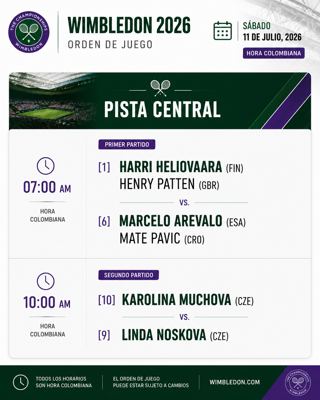 Programacion Wimbledon 11 Julio 2026 &ndash; Match Tenis