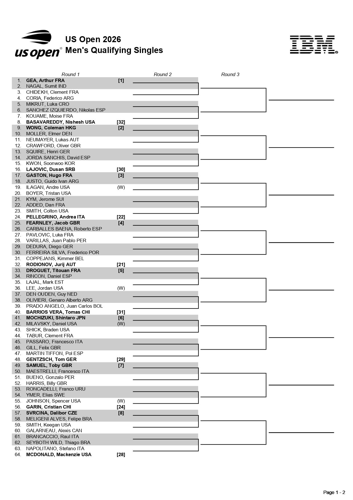 2026 MQ draw page 0001 &ndash; Match Tenis