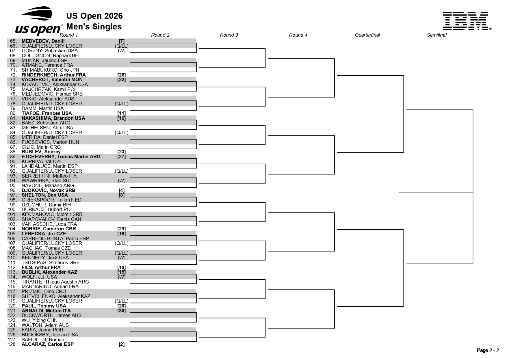 2026 MS draw 1 page 0002 – Match Tenis