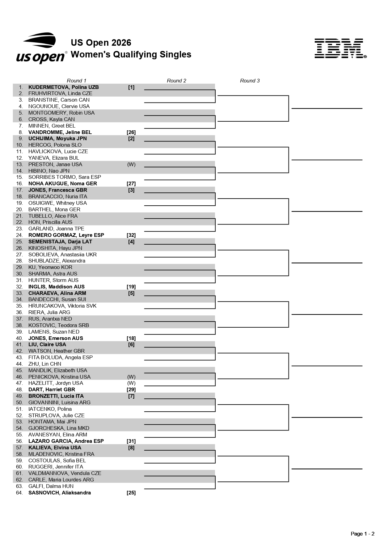 2026 WQ draw page 0001 &ndash; Match Tenis