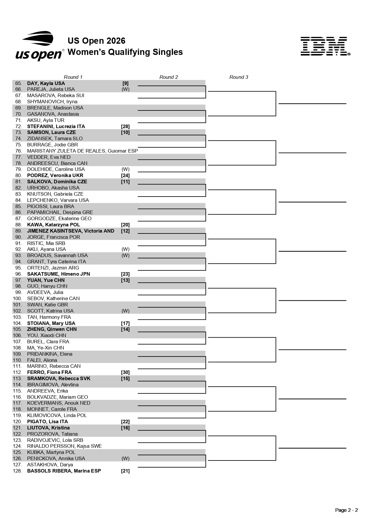 2026 WQ draw page 0002 &ndash; Match Tenis