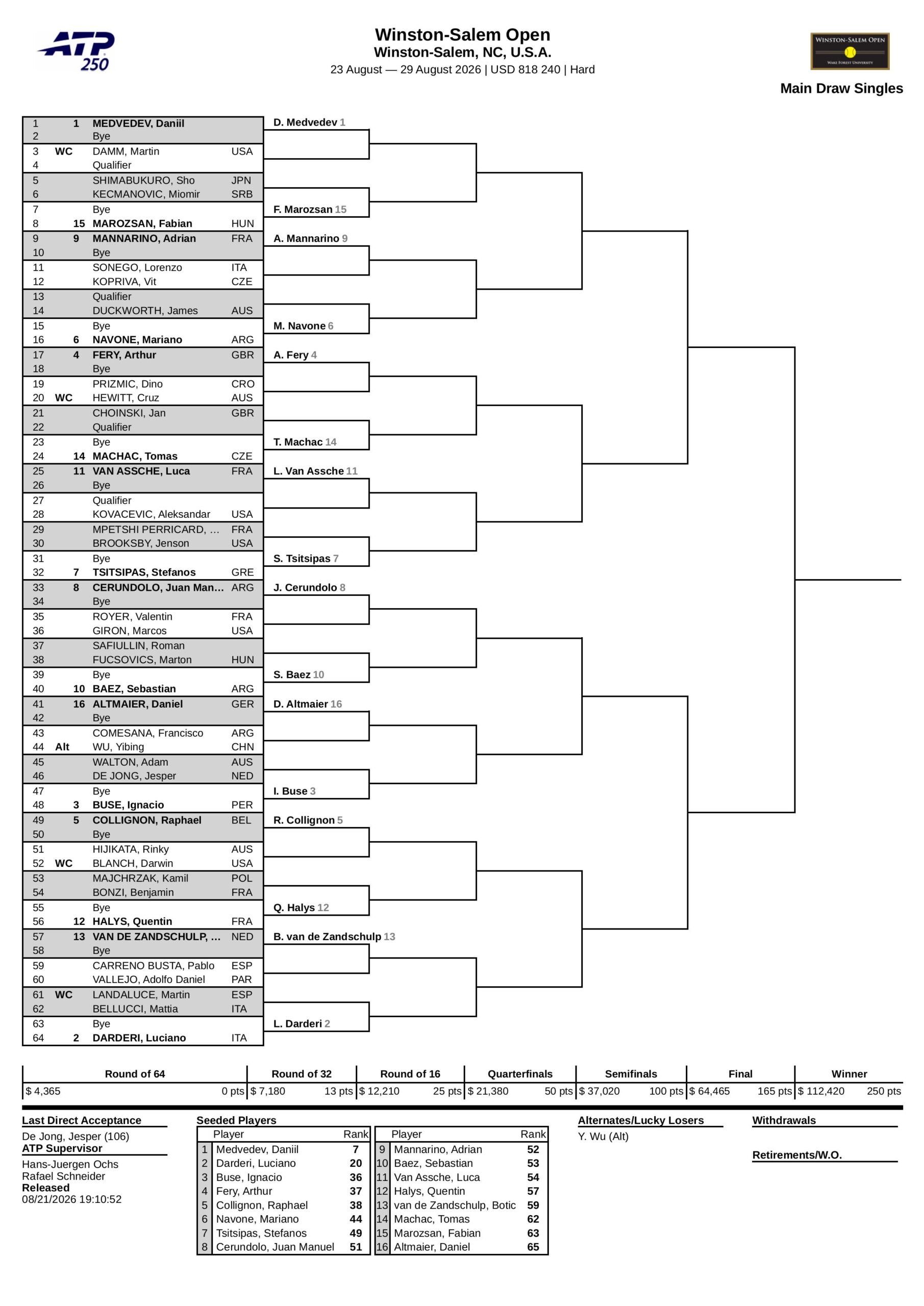 Cuadro ATP Winston Salem 2026 scaled &ndash; Match Tenis