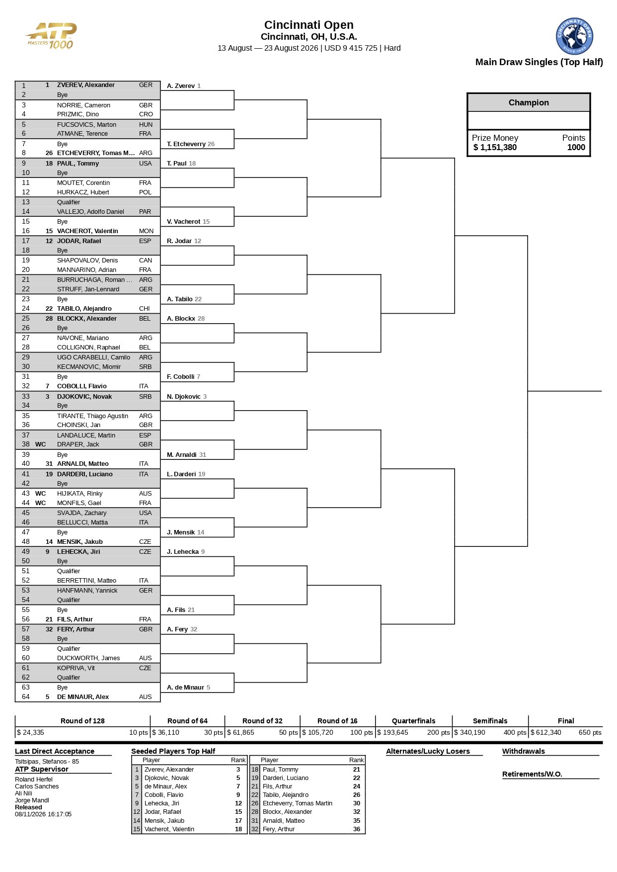 Masters 1000 Cincinnati 2026 page 0001 – Match Tenis