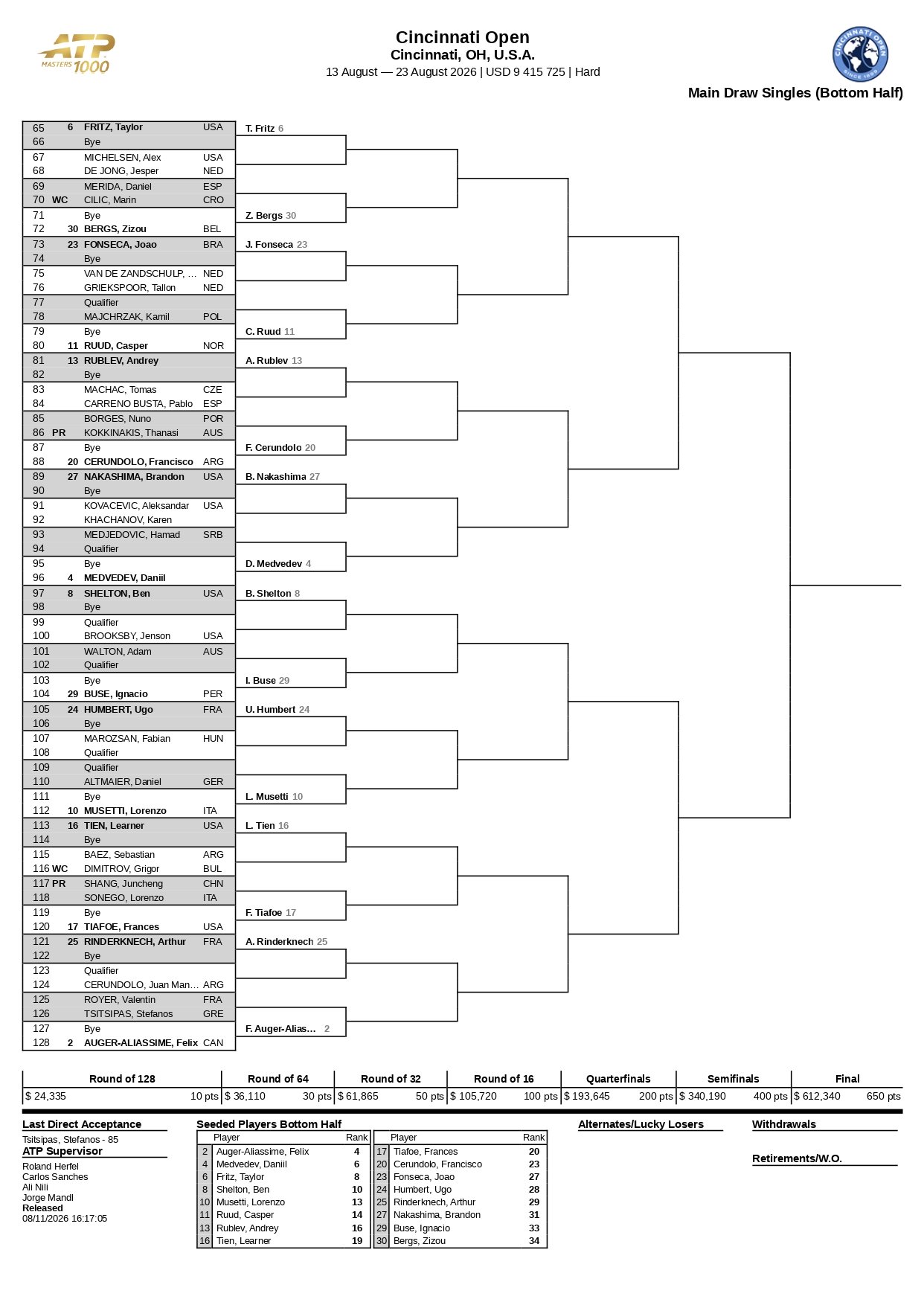 Masters 1000 Cincinnati 2026 page 0002 – Match Tenis