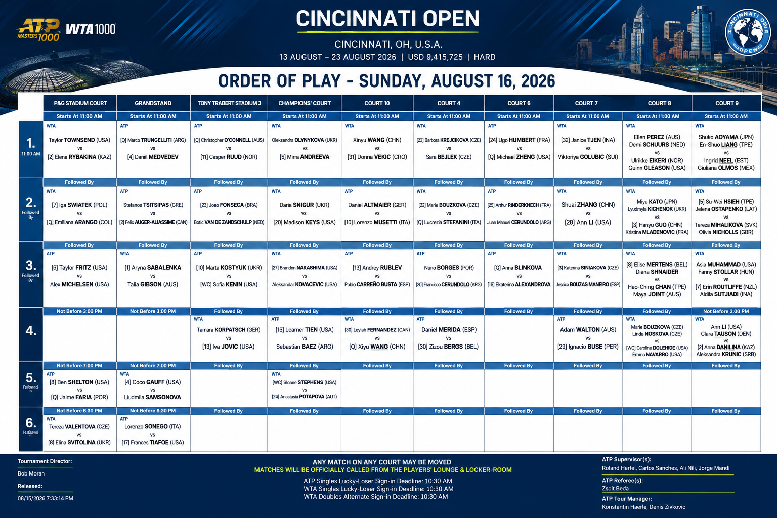 Programacion ATP Cincinnati 16 Agosto 2026 &ndash; Match Tenis