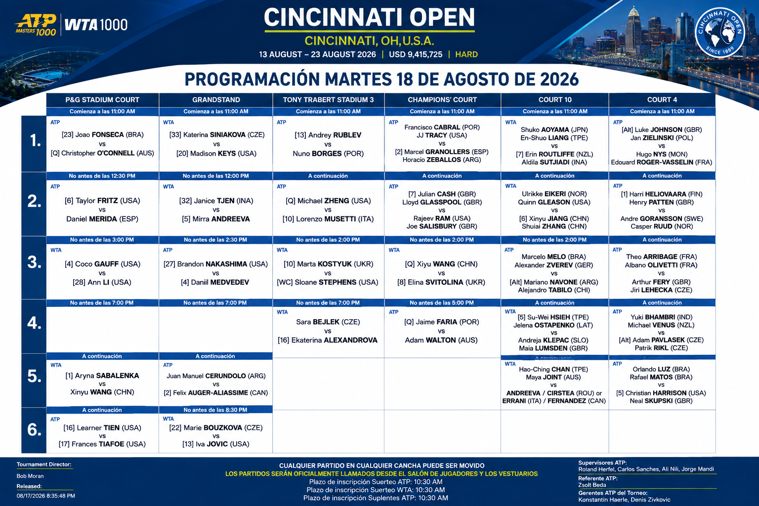Programacion Cincinnati 18 Agosto 2026 – Match Tenis