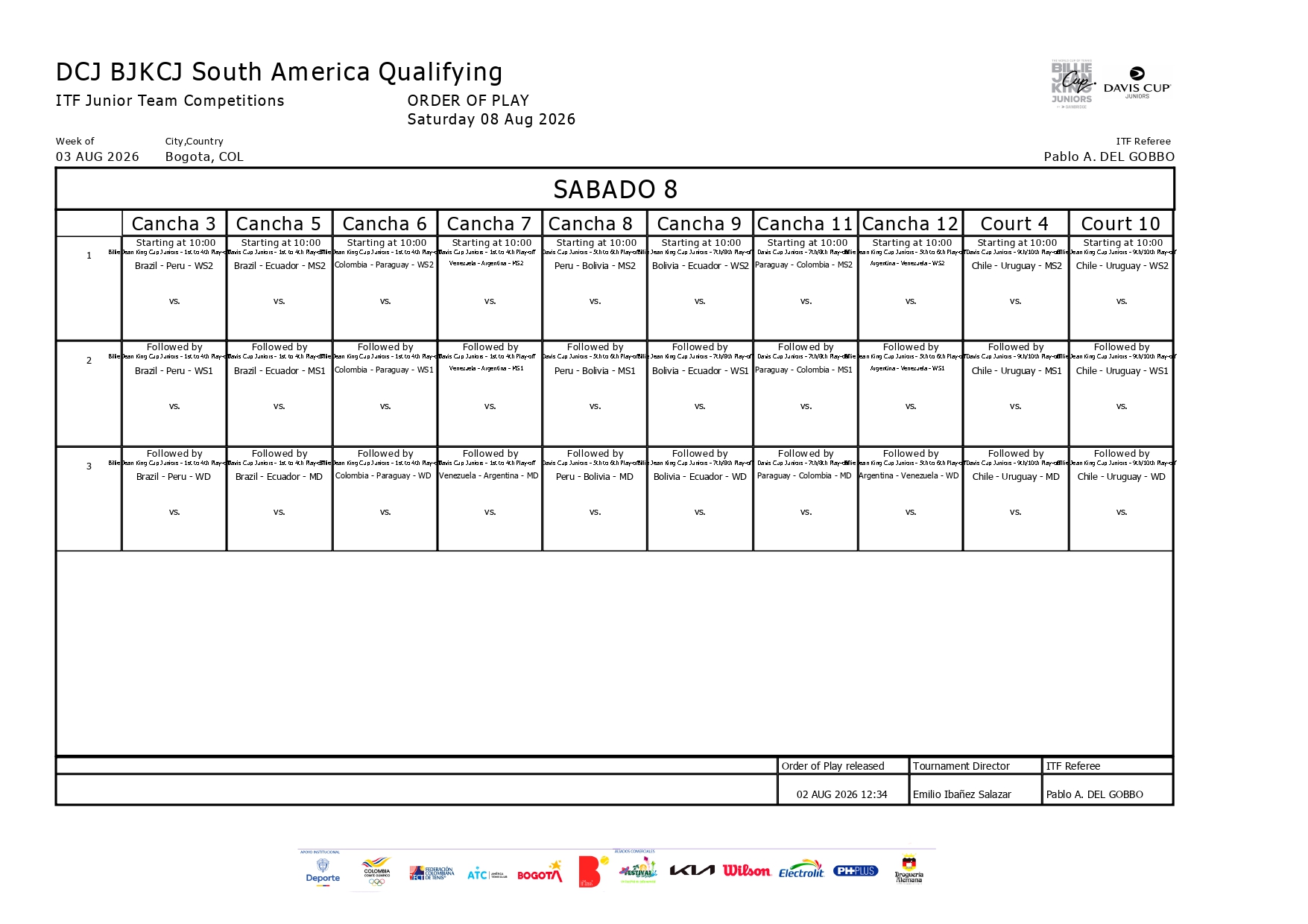 Sabado 8 de agosto 2026 page 0001 – Match Tenis