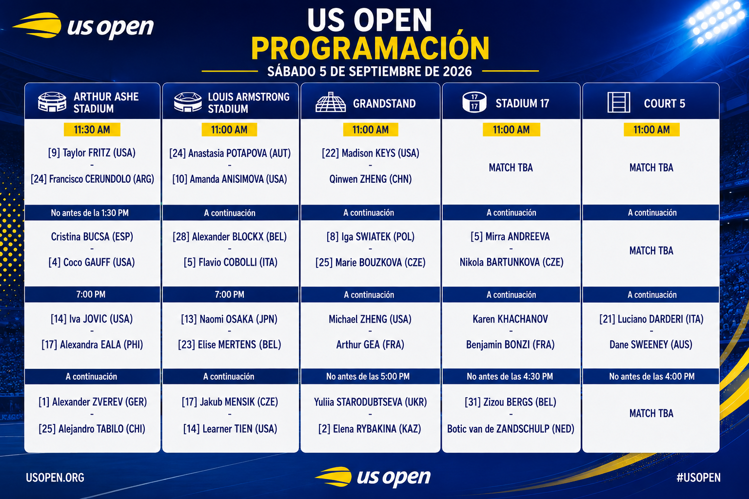 US Open 2026 Programacion 5 Septiembre &ndash; Match Tenis