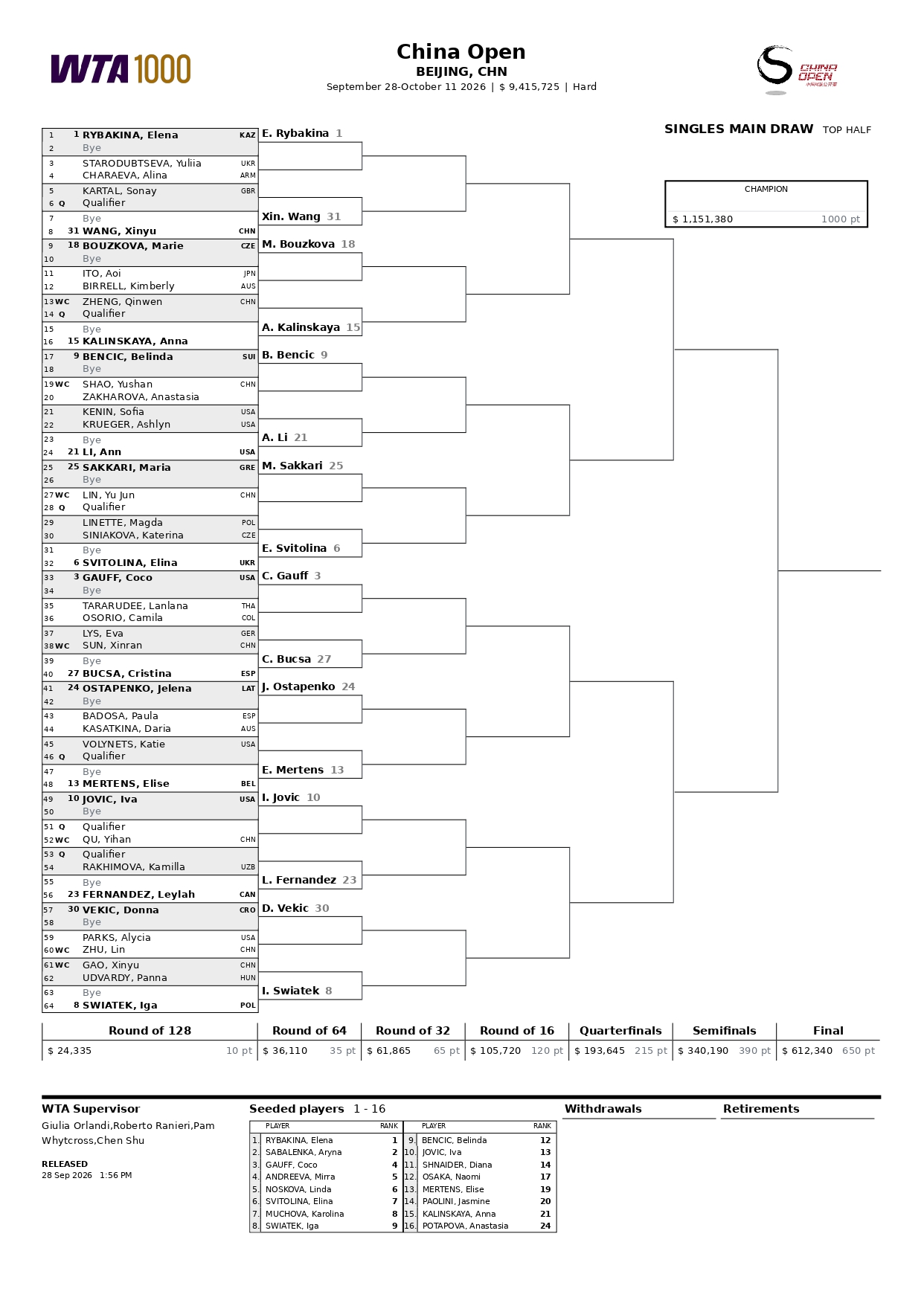 WTA 1000 Beijing 2026 page 0001 &ndash; Match Tenis