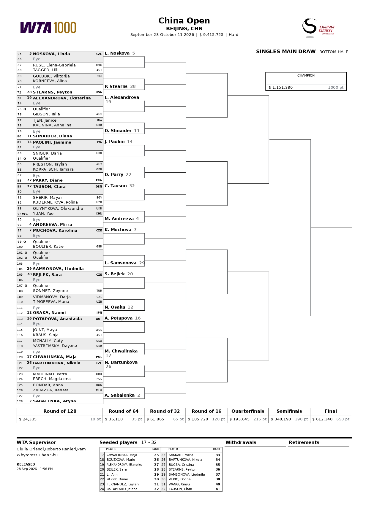 WTA 1000 Beijing 2026 page 0002 – Match Tenis