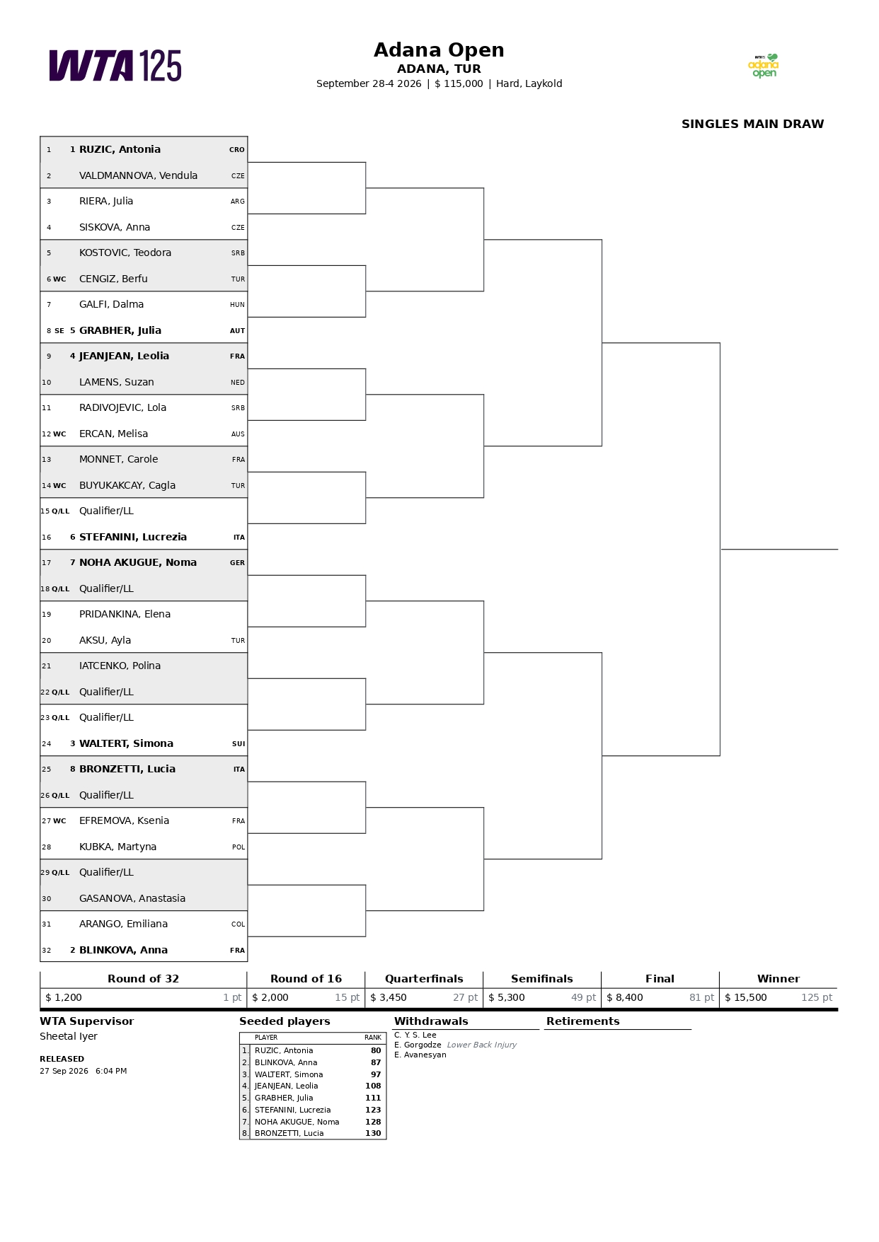 WTA 125 Adana 2026 page 0001 &ndash; Match Tenis
