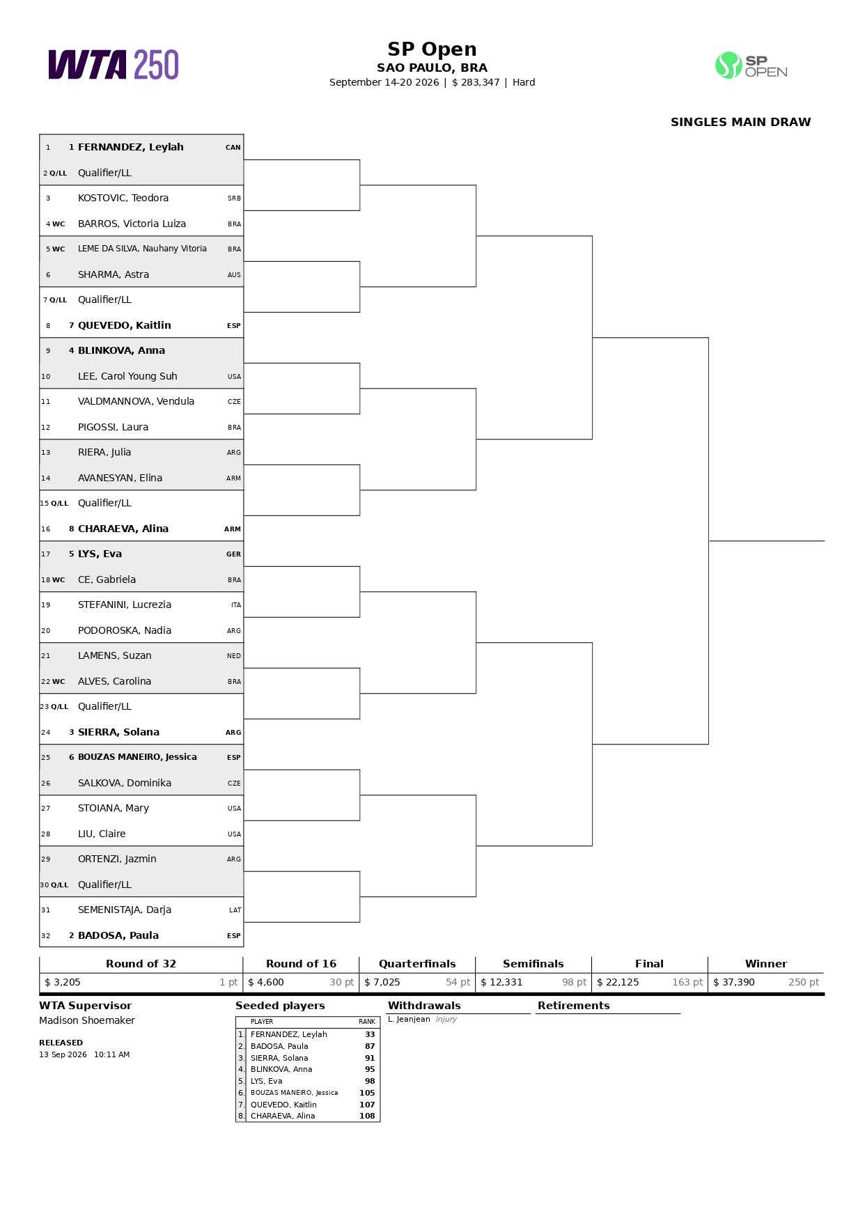 WTA 250 Sao Paulo 2026 page 0001 &ndash; Match Tenis
