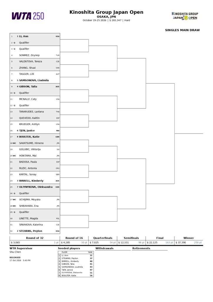 MDS 9 page 0001 – Match Tenis