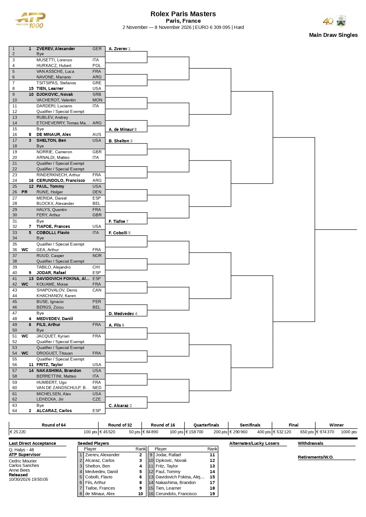 Masters 1000 Paris 2026 page 0001 – Match Tenis